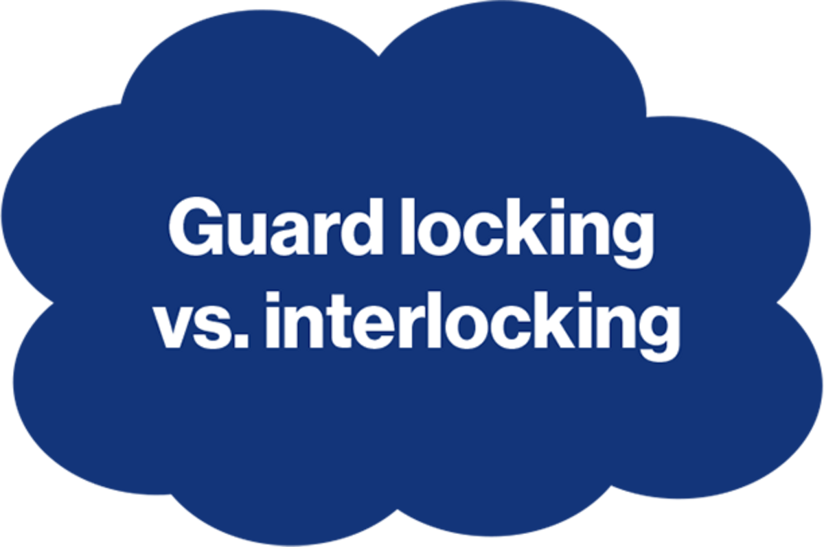 Interlocking Guard Checklist.pdf Glossary: Guard locking vs. interlocking | tec.nicum